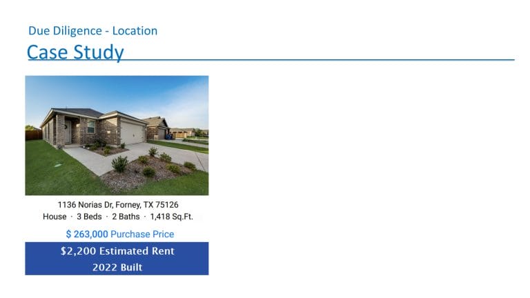 Analyzing real estate locations for savvy investors